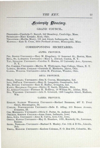 Fraternity Directory, March 1888 (image)